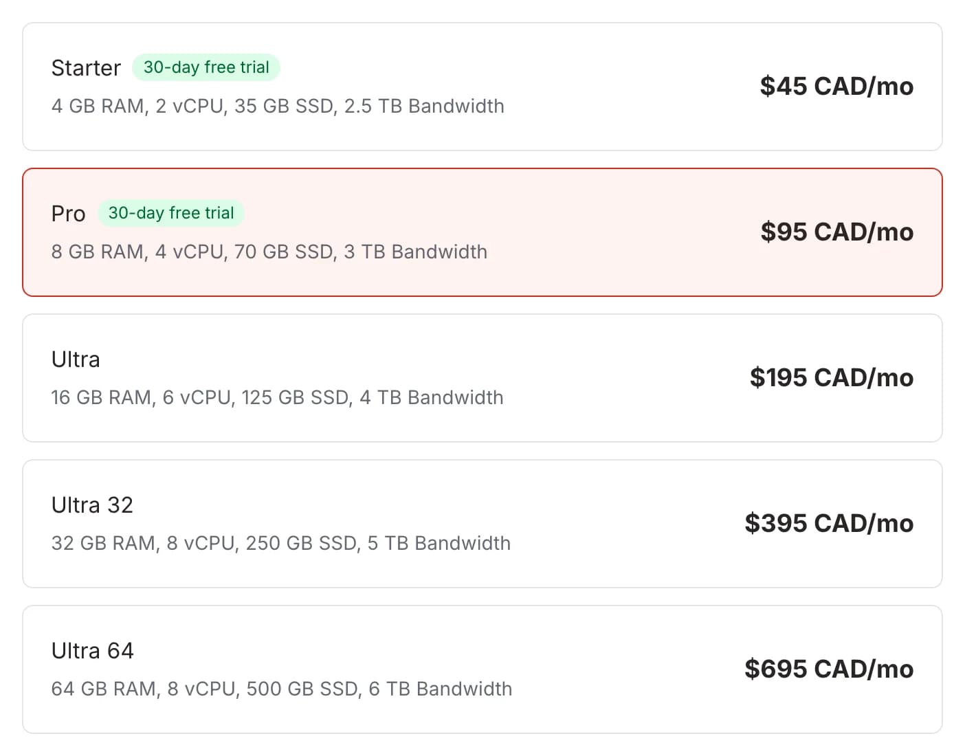 Plan selection cards showing specs and prices from $45 to $695 CAD/month with Pro selected